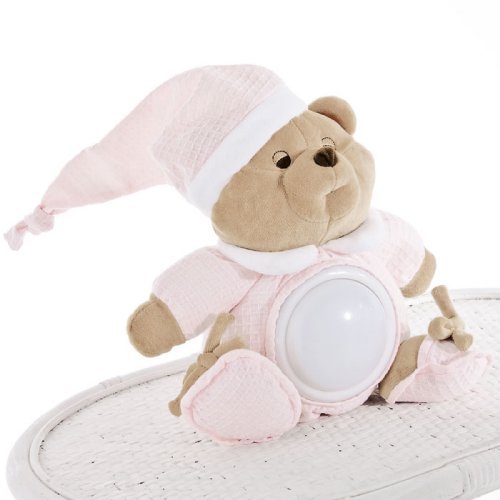 Nanán Puccio Luce Notte Rosa