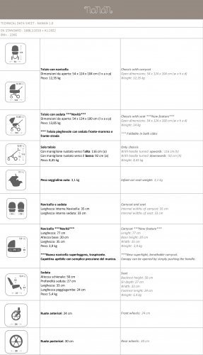 Nanán Trio Nanán 1.0