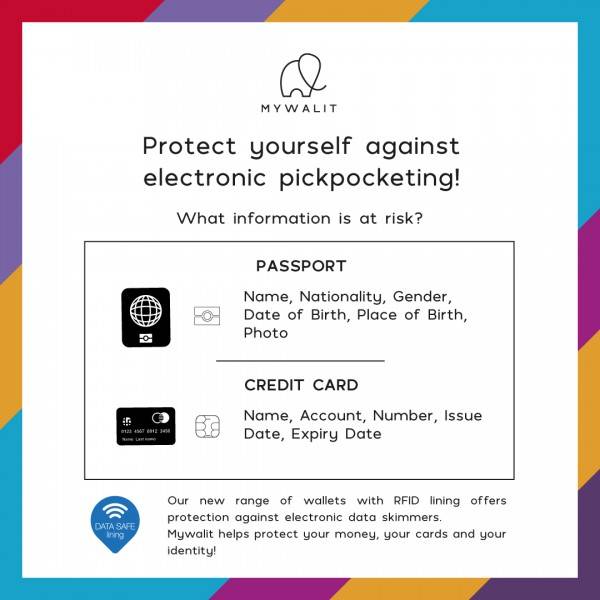 Mywalit Porta Carte Di Credito Pompei