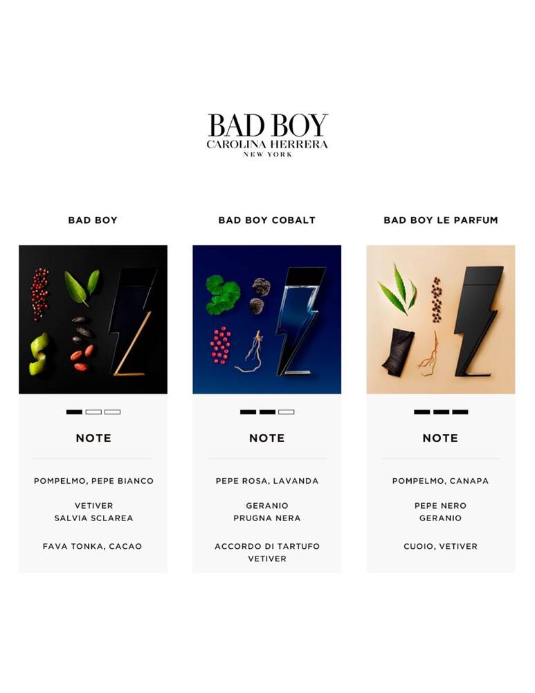 Carolina Herrera Bad Boy Cobalt Électrique Eau De Parfum