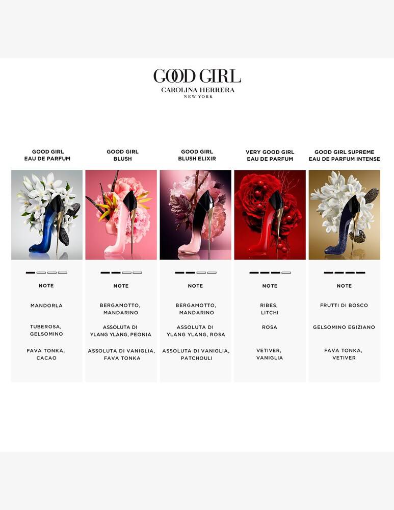 Carolina Herrera Carolina Herrera Good Girl Blush Elixir Eau De Parfum