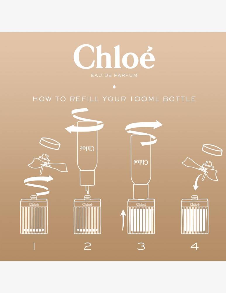Chloé Signature Eau De Parfum