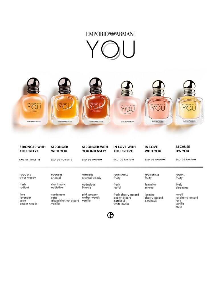 Giorgio Armani Emporio Armani Because It's You Eau De Parfum