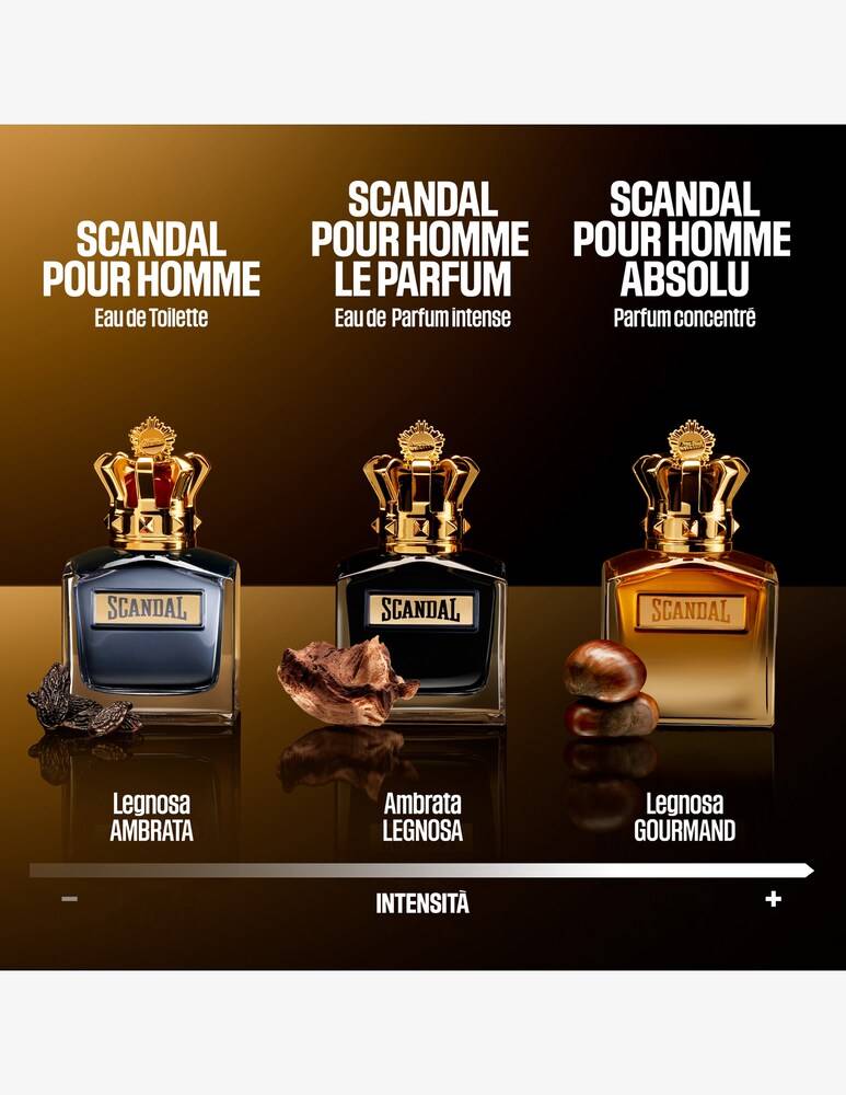 Jean Paul Gaultier Scandal Pour Homme Absolu Parfum Concentré
