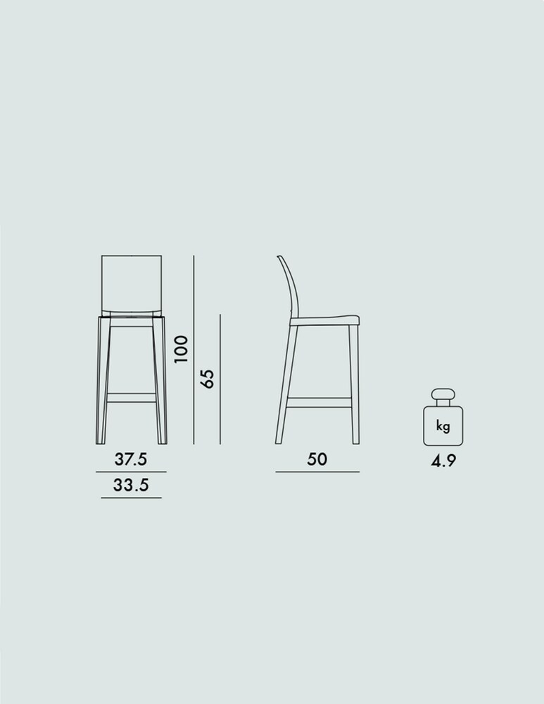 Kartell One More Please, Sgabello