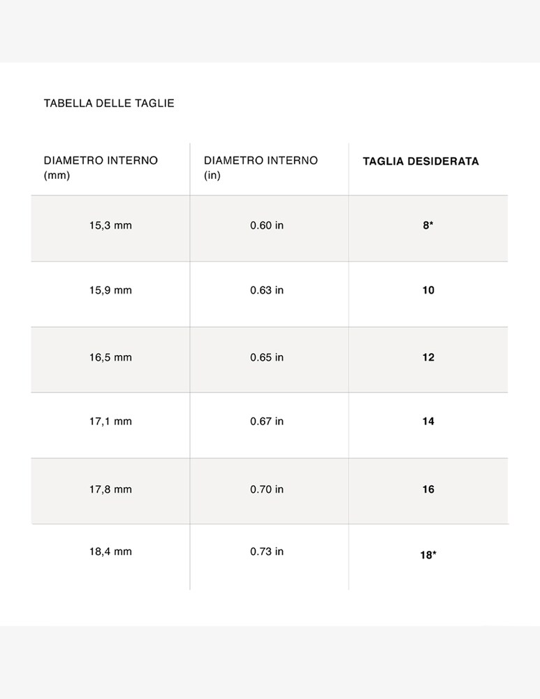 PD Paola Anello Rainbow