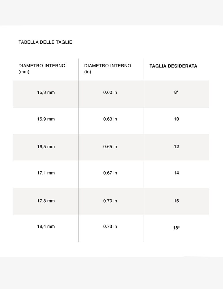 PD Paola Anello Rainbow