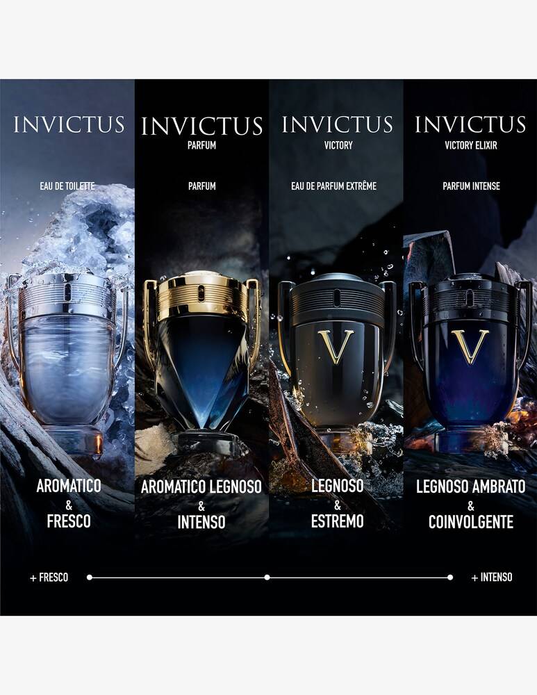 Rabanne Invictus Parfum