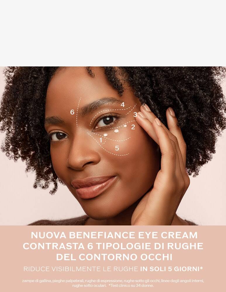 Shiseido Benefiance Wrinkle Smoothing Eye Cream