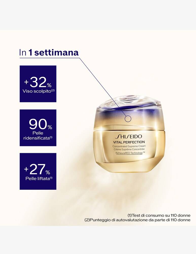 Shiseido Vital Perfection Concentrated Supreme Cream