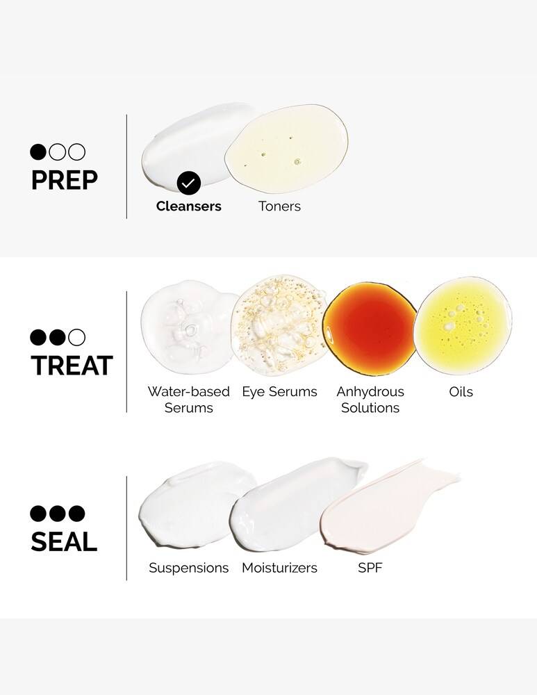 The Ordinary Glucoside Foaming Cleanser