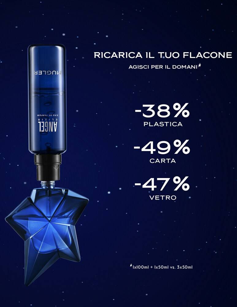 Thierry Mugler Angel Elixir Eau De Parfum