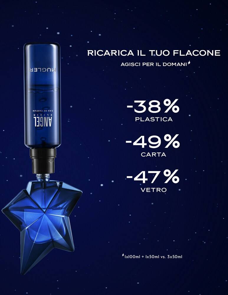 Thierry Mugler Angel Elixir Eau De Parfum
