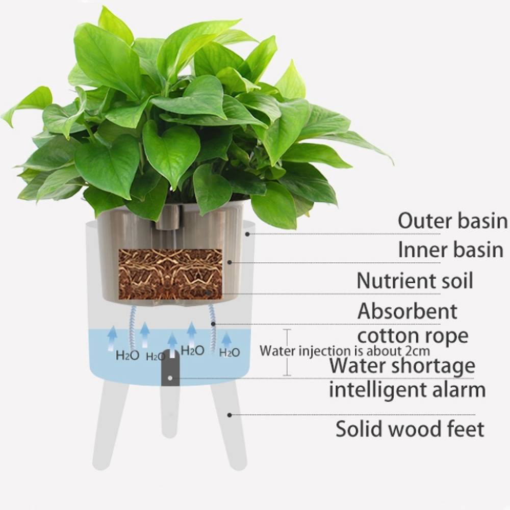 Oresteluchetta Vaso Autoinnaffiante Per Esterno / Interno KIRIN - A