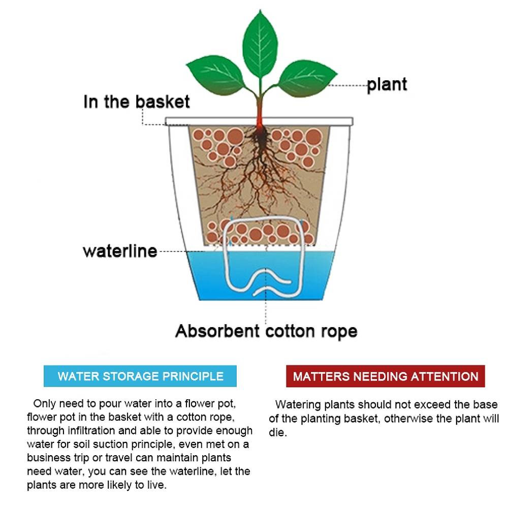 Oresteluchetta Vaso Autoinnaffiante Per Esterno / Interno POPPY SMALL