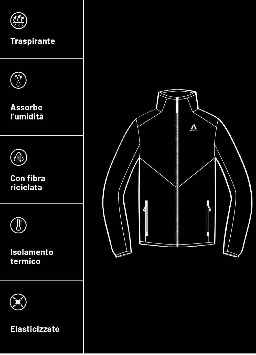 Ovs Full-zip A Collo Alto In Tessuto Tecnico Altavia