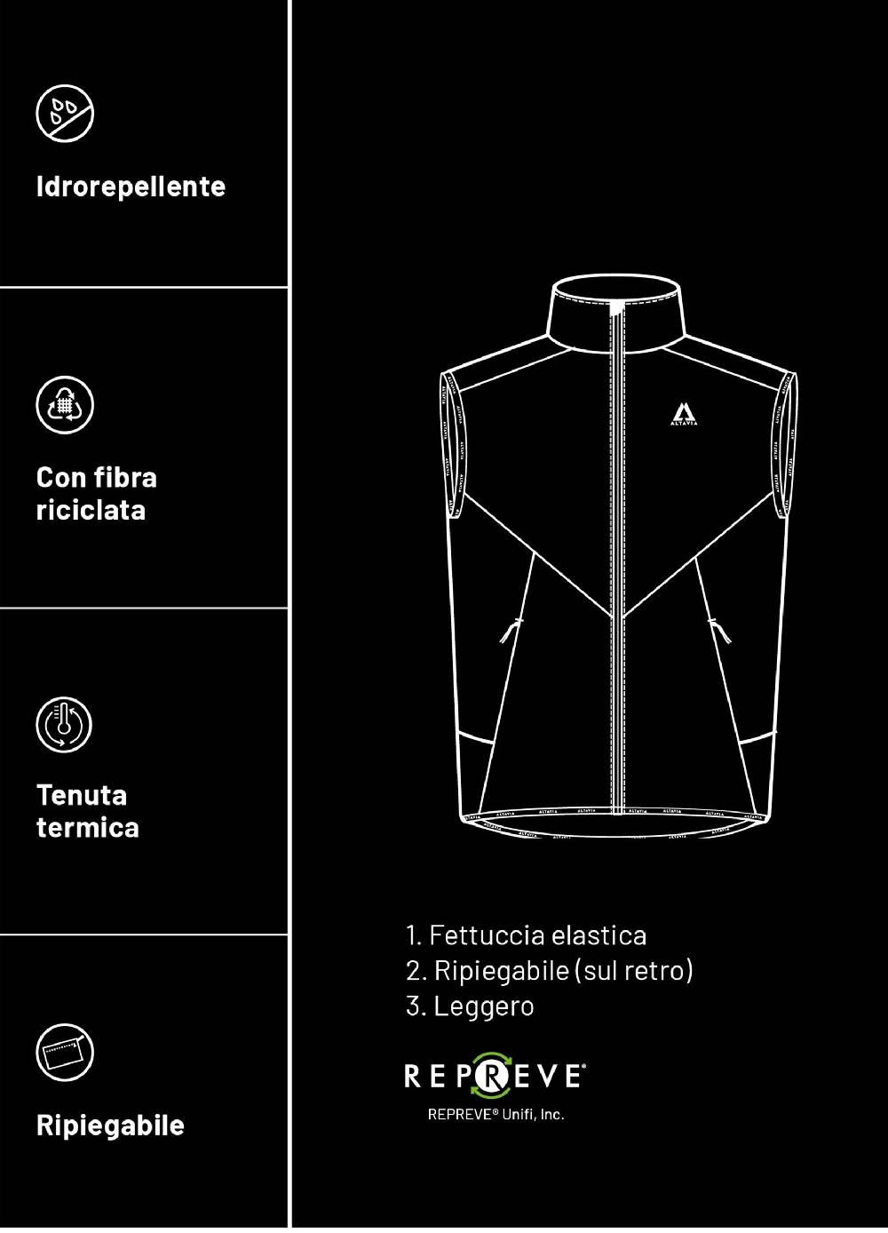 Ovs Gilet Antivento Con Imbottitura REPREVE® Altavia