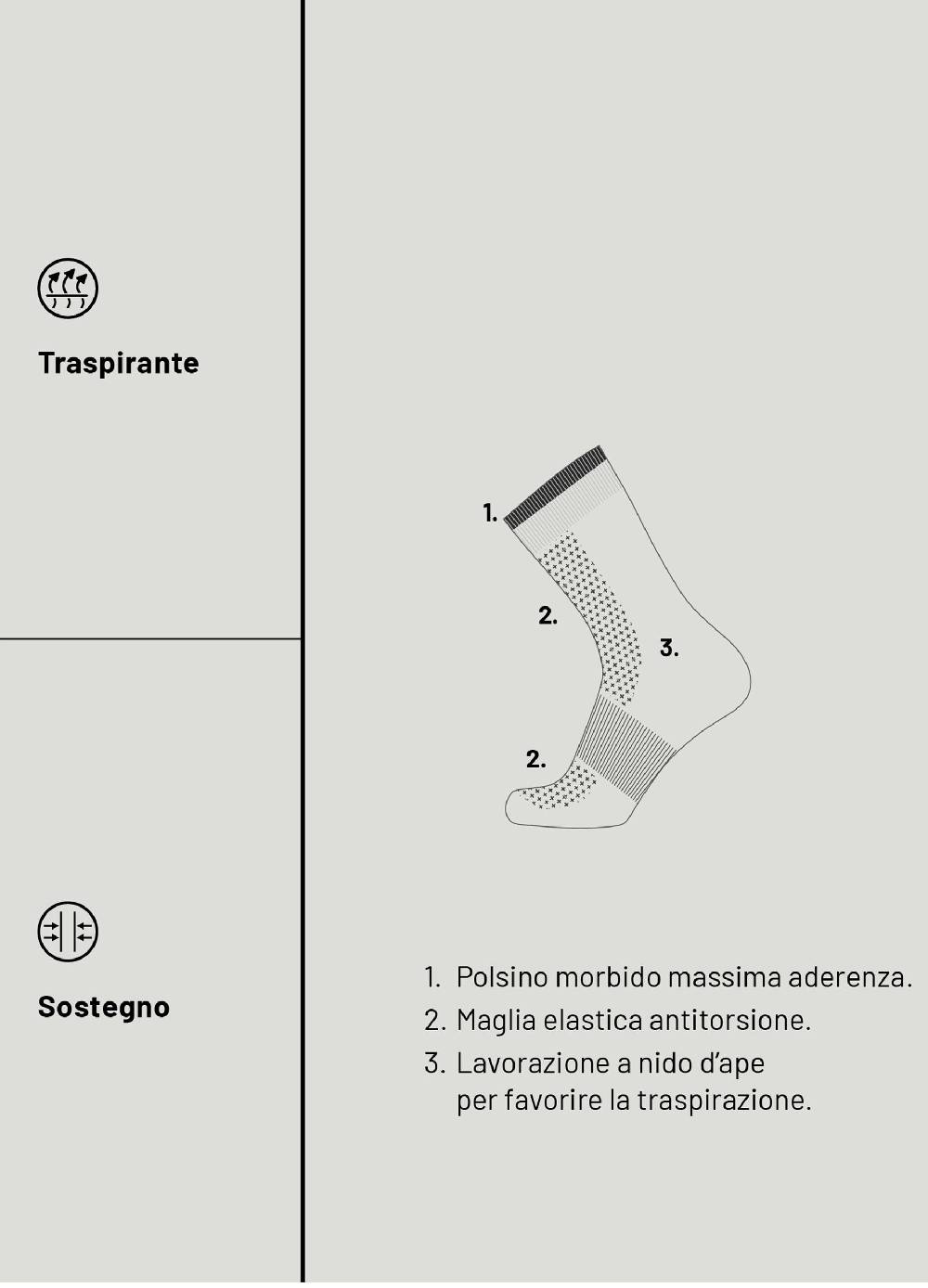 Ovs Calze Ciclista Quick Dry Urban Riders