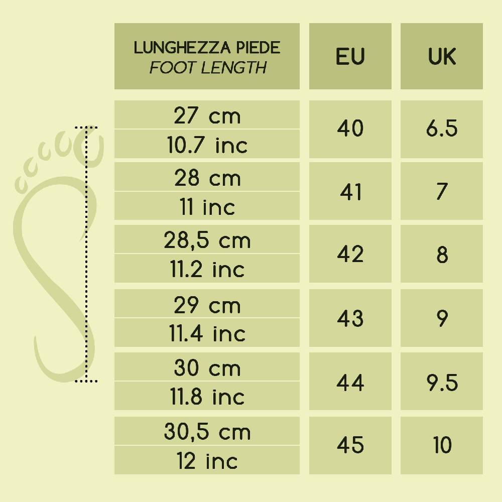 Perletti Ciabatte Camouflage A Fascia Da Uomo