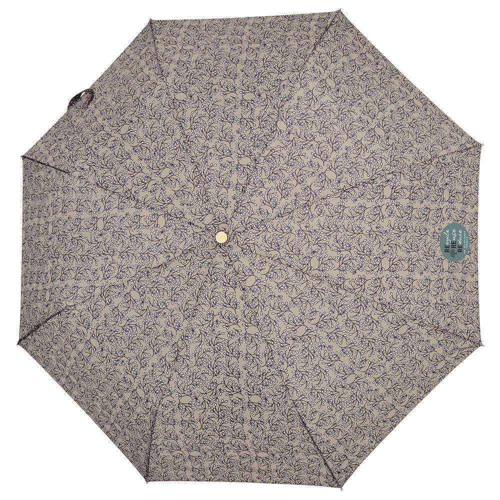 Perletti Ombrello Green Manuale Eco