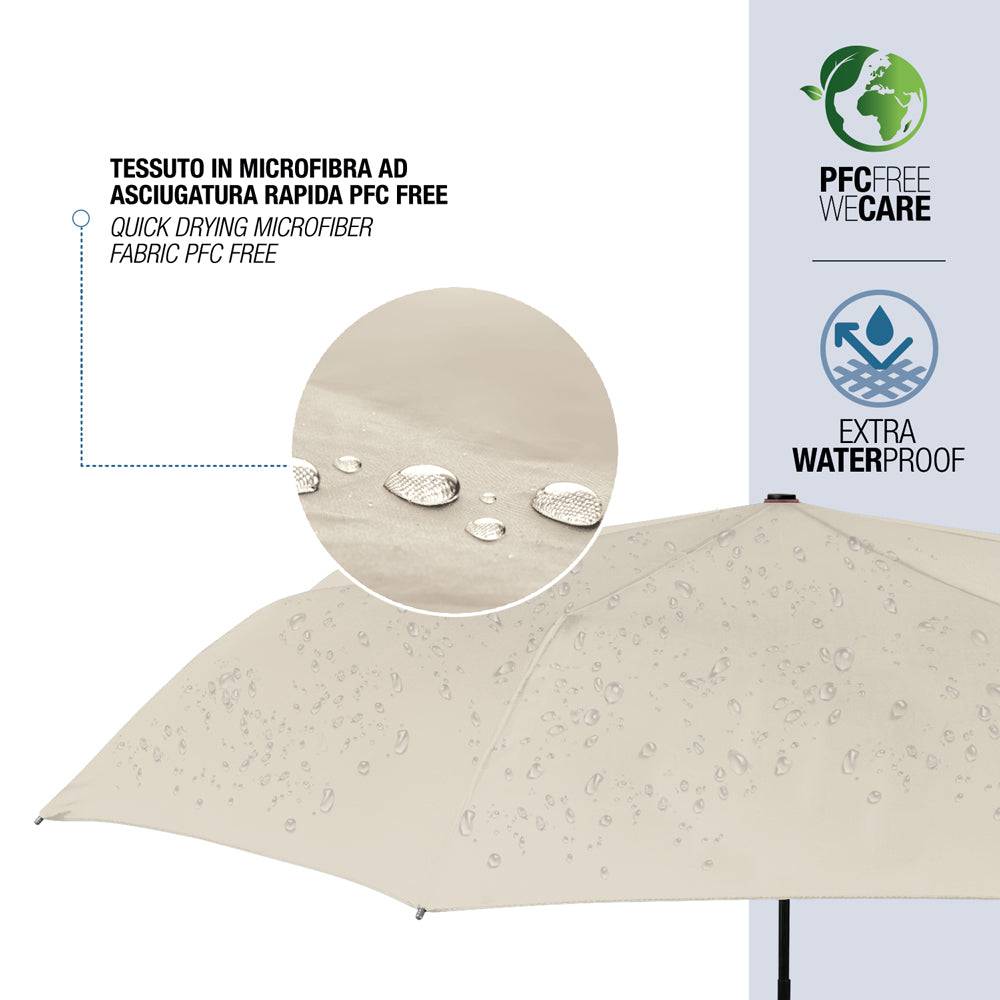 Perletti Ombrello Green Manuale Ecosostenibile