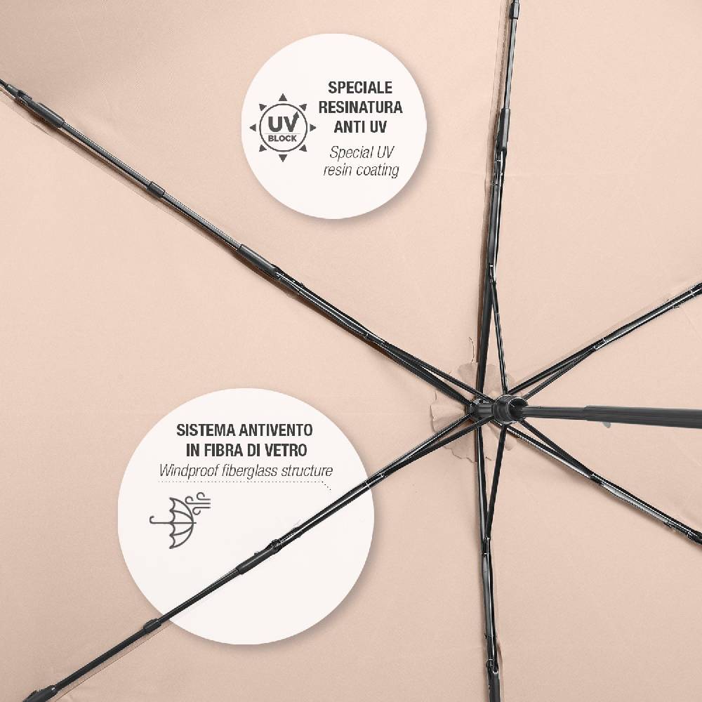 Perletti Ombrello Parasole Con Protezione UV