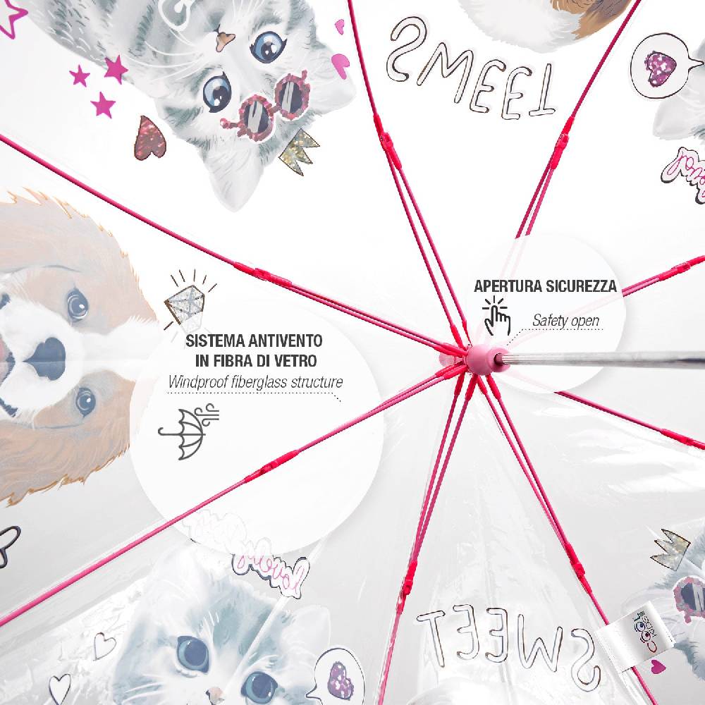 Perletti Ombrello Trasparente Cani E Gatti