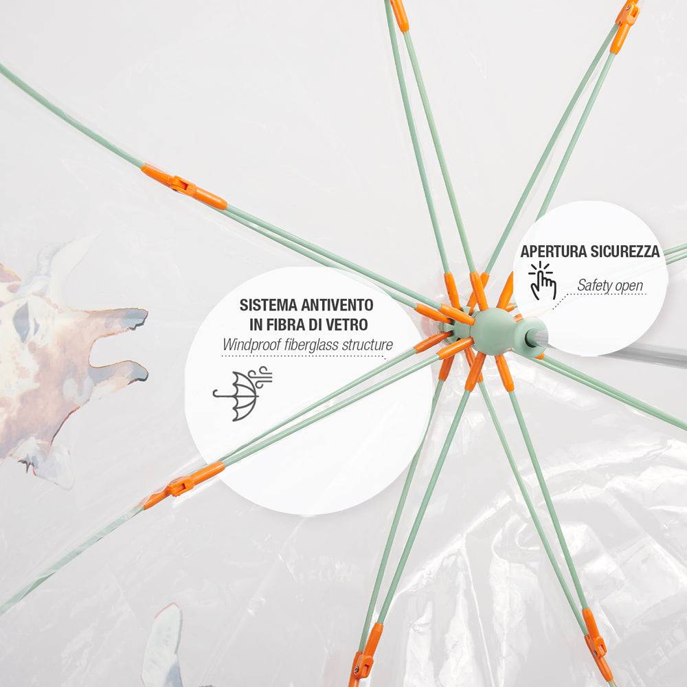 Perletti Ombrello Trasparente Safari