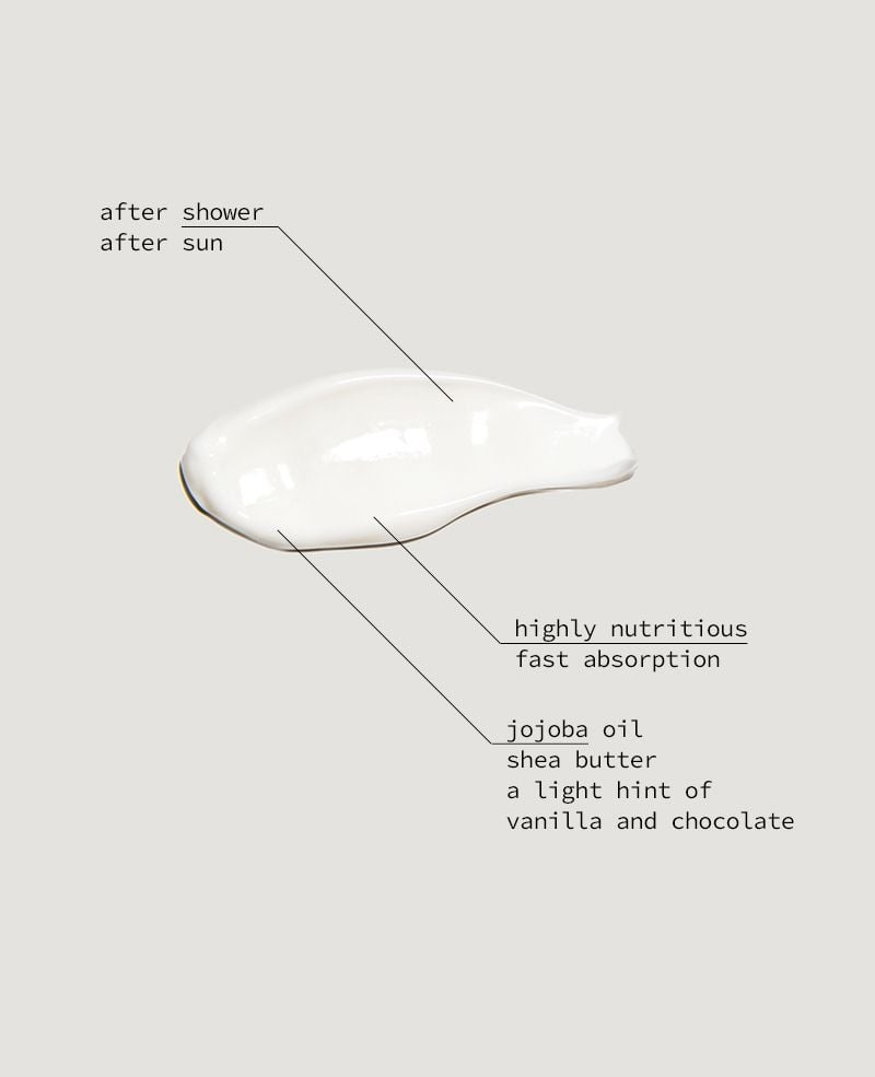 AAA/UNBRANDED  Burro Di Karité Idratante Per Tutti I Tipi Di Pelle