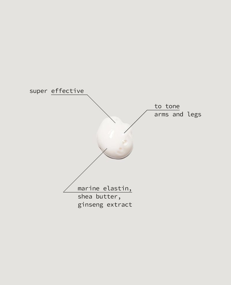 AAA/UNBRANDED  Crema Tonificante Unisex Per Braccia E Gambe