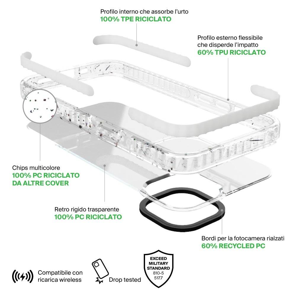 Puro Cover Recover Per IPhone 14 Pro Max
