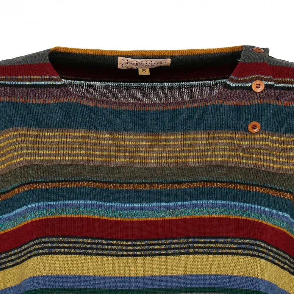 DE CLERCQ Product