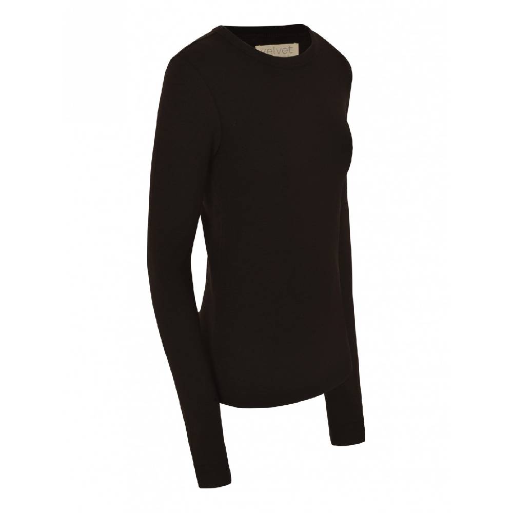 VELVET Currentrwrite