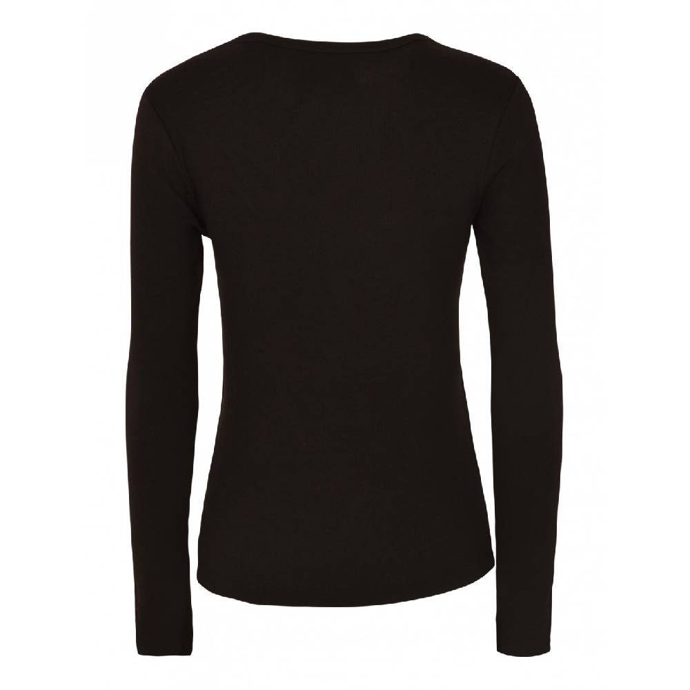 VELVET Currentrwrite