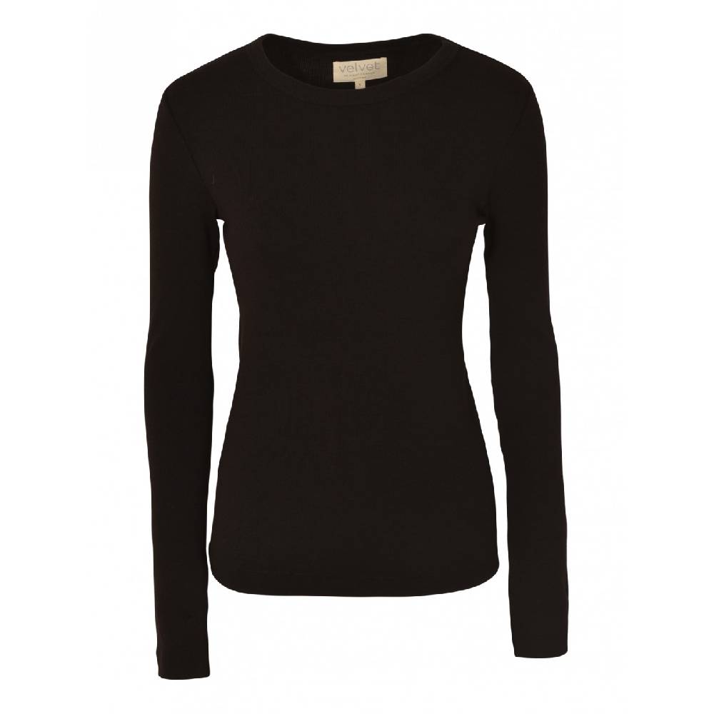 VELVET Currentrwrite