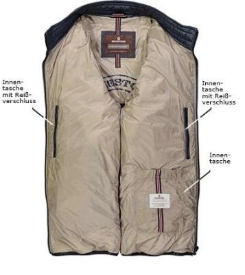 Milestone Giacca Blu Trapuntata Milestone In Nappa Di Agnello