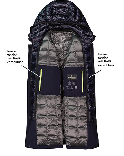 Milestone Parka Imbottito In Microfibra Funzionale Milestone