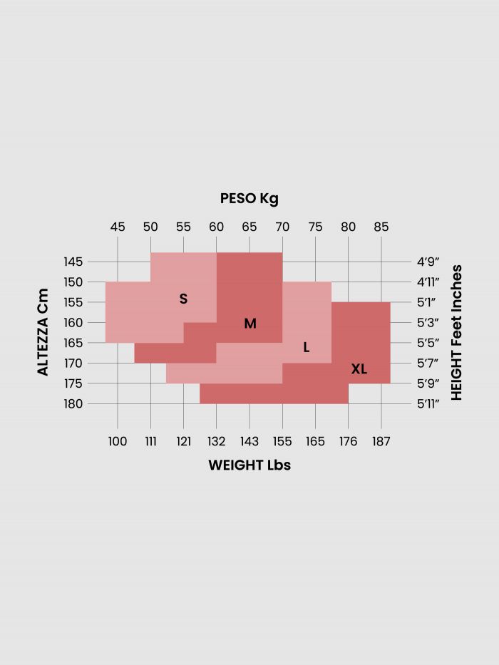 Rinascimento Collant Velato Modellante Secret Shape 20 Oroblù Per Rinascimento