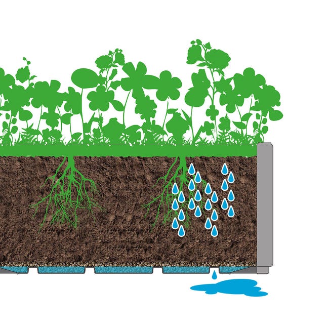 Leroymerlin Fioriera Con Grigliato ETHICA STEFANPLAST In Polipropilene Tortora H 140 X L 80 X P 36 Cm