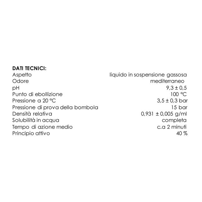 Leroymerlin Detergente Spray FACOT Climasan 0.6 L