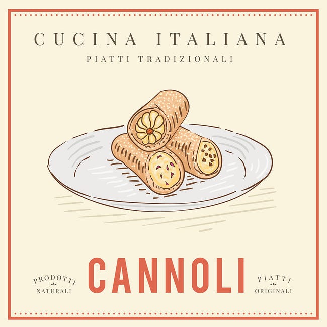 Leroymerlin Quadro Su Tela Cannoli Beige 30 X 30 Cm