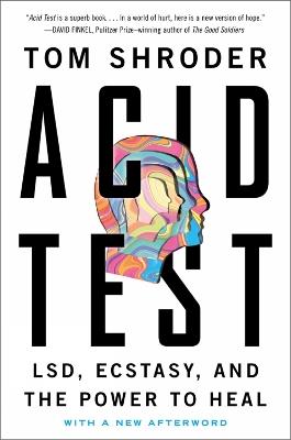 Ibs Acid Test