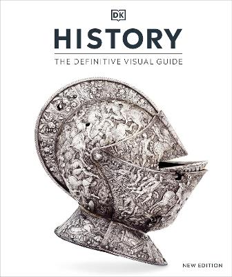 Ibs History: The Definitive Visual Guide