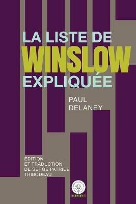 Ibs La Liste De Winslow Expliquee