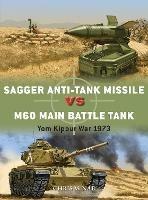 Ibs Sagger Anti-Tank Missile vs M60 Main Battle Tank: Yom Kippur War 1973