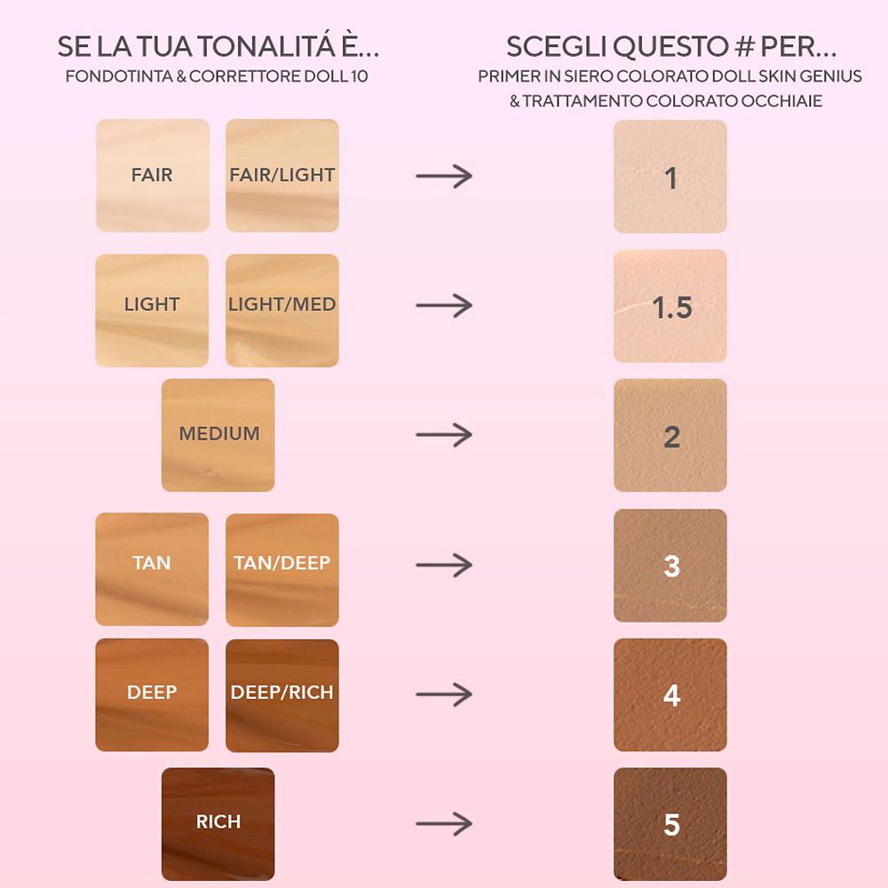 QVC Doll10 Doll Skin Genius Tinted Serum Primer Con Pennello