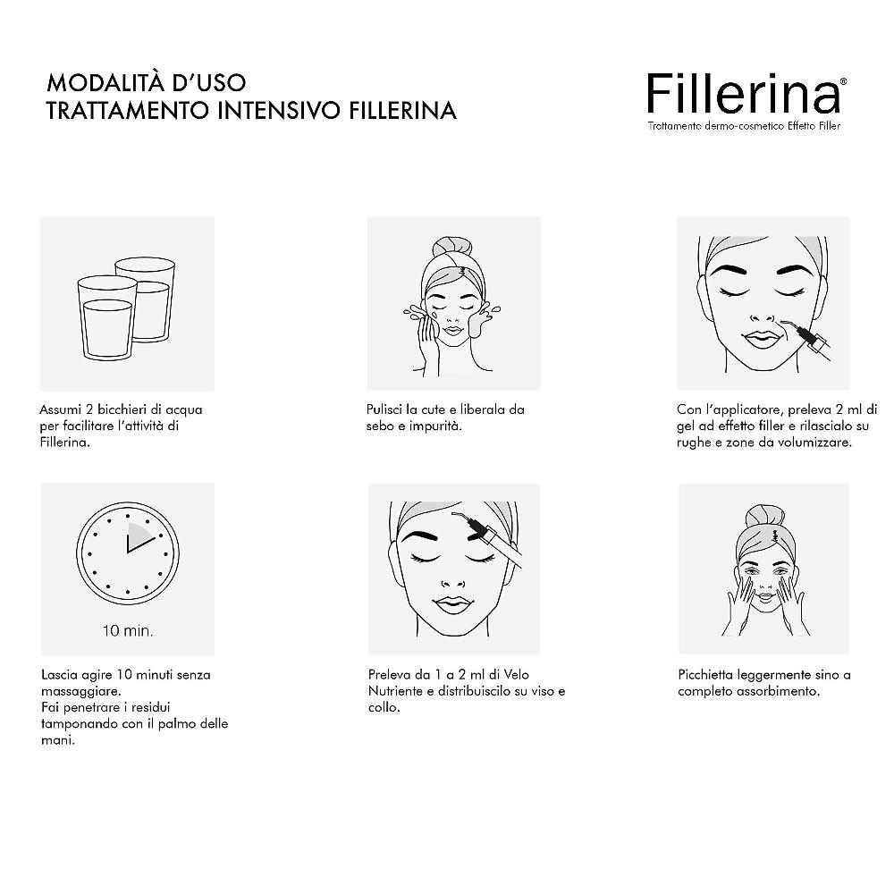 QVC Fillerina Trattamento Filler Intensivo Con Crema Occhi