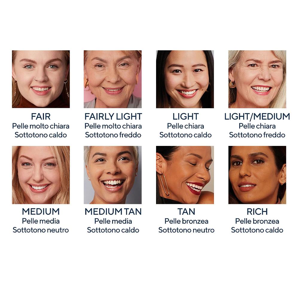 QVC IT Cosmetics Your Skin But Better™ CC Cream Con SPF50