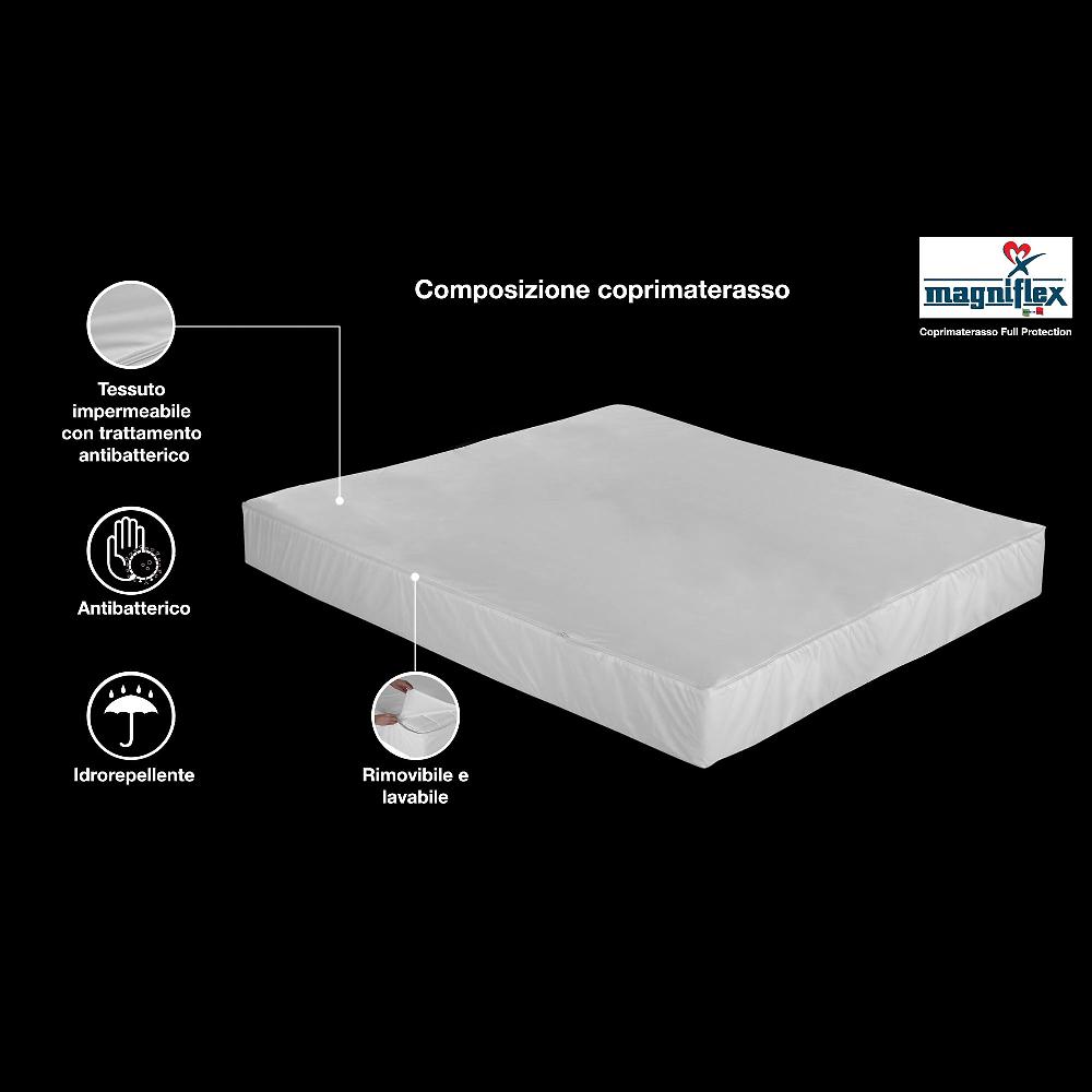 QVC Magniflex Coprimaterasso A Guscio Waterproof Con Antibatterico