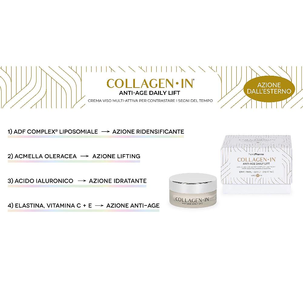 QVC PromoPharma Collagen-IN Crema Viso Con Acido Ialuronico E Vitamine
